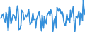 Indicator: Market Hotness:: Median Days on Market Versus the United States in Henry County, GA