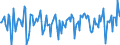 Indicator: Market Hotness:: Median Days on Market in Henry County, GA