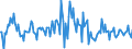 Indicator: Market Hotness:: Nielsen Household Rank in Henry County, GA