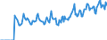 Indicator: Market Hotness: Hotness: Market Hotness: Hotness: Score in Henry County, GA