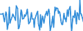 Indicator: Housing Inventory: Median Days on Market: Month-Over-Month in Henry County, GA