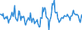 Indicator: Housing Inventory: Active Listing Count: Month-Over-Month in Jackson County, GA