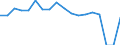 Indicator: Housing Inventory: Active Listing Count: enses Known to Law Enforcement in Jackson County, GA (DISCONTINUED)