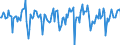 Indicator: Market Hotness:: Median Days on Market in Jackson County, GA