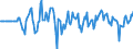 Indicator: Market Hotness:: Median Listing Price in Jackson County, GA