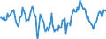 Indicator: Market Hotness:: Median Listing Price Versus the United States in Jackson County, GA