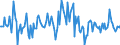 Indicator: Market Hotness:: Nielsen Household Rank in Jackson County, GA