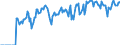 Indicator: Market Hotness: Hotness Rank in Jackson County, GA: 