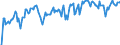 Indicator: Market Hotness: Hotness Rank in Jackson County, GA: 