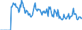 Indicator: Market Hotness: Hotness: Market Hotness: Hotness: Score in Jackson County, GA
