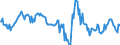 Indicator: Housing Inventory: Median: Home Size in Square Feet in Jackson County, GA