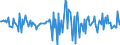 Indicator: Housing Inventory: Median: Home Size in Square Feet Month-Over-Month in Jackson County, GA