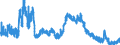 Indicator: Unemployed Persons in Jefferson County, GA: 