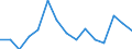 Indicator: Population Estimate,: Total, Not Hispanic or Latino, Two or More Races, Two Races Excluding Some Other Race, and Three or More Races (5-year estimate) in Lanier County, GA