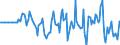 Indicator: Market Hotness: Hotness Rank in Laurens County, GA: 