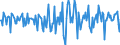 Indicator: Market Hotness:: Median Days on Market in Liberty County, GA