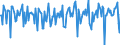 Indicator: Market Hotness:: Median Days on Market in Liberty County, GA