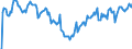 Indicator: Market Hotness: Hotness Rank in Liberty County, GA: 