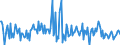 Indicator: Housing Inventory: Median: Listing Price Month-Over-Month in Liberty County, GA