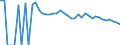 Indicator: 90% Confidence Interval: Upper Bound of Estimate of Related Children Age 5-17 in Families in Poverty for Macon County, GA