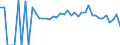 Indicator: 90% Confidence Interval: Lower Bound of Estimate of People Age 0-17 in Poverty for Meriwether County, GA