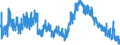 Indicator: Population Estimate,: Montgomery County, GA