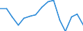 Indicator: Population Estimate,: olds with Children as a Percentage of Households with Children (5-year estimate) in Morgan County, GA