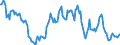 Indicator: Housing Inventory: Median: Listing Price Year-Over-Year in Newton County, GA