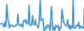 Indicator: Market Hotness:: Median Days on Market in Paulding County, GA