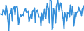 Indicator: Market Hotness:: Median Days on Market Versus the United States in Paulding County, GA