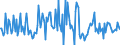 Indicator: Market Hotness:: Nielsen Household Rank in Paulding County, GA