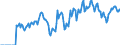 Indicator: Market Hotness: Hotness Rank in Paulding County, GA: 