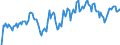 Indicator: Market Hotness: Hotness Rank in Paulding County, GA: 