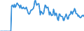 Indicator: Market Hotness: Hotness: Market Hotness: Hotness: Score in Paulding County, GA