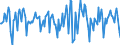 Indicator: Housing Inventory: Median Days on Market: Month-Over-Month in Paulding County, GA