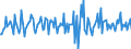 Indicator: Housing Inventory: Median: Home Size in Square Feet Month-Over-Month in Paulding County, GA