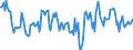 Indicator: Housing Inventory: Median: Home Size in Square Feet Year-Over-Year in Paulding County, GA