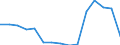 Indicator: Population Estimate,: Total, Not Hispanic or Latino, American Indian and Alaska Native Alone (5-year estimate) in Pickens County, GA