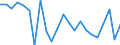 Indicator: Population Estimate,: re Death Rate for Pickens County, GA