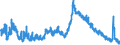 Indicator: Population Estimate,: Pike County, GA