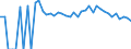 Indicator: 90% Confidence Interval: Upper Bound of Estimate of Percent of Related Children Age 5-17 in Families in Poverty for Pike County, GA