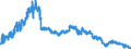 Indicator: Population Estimate,: in Quitman County, GA