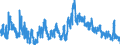 Indicator: Population Estimate,: Quitman County, GA