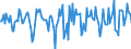 Indicator: Market Hotness:: Median Days on Market in Richmond County, GA