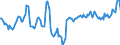 Indicator: Market Hotness:: Median Days on Market Day in Richmond County, GA