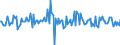 Indicator: Market Hotness:: Median Listing Price in Richmond County, GA