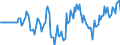 Indicator: Market Hotness: Hotness Rank in Richmond County, GA: 