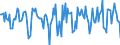 Indicator: Housing Inventory: Median Days on Market: Month-Over-Month in Richmond County, GA