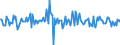 Indicator: Housing Inventory: Median: Listing Price Month-Over-Month in Richmond County, GA