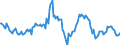 Indicator: Housing Inventory: Median: Listing Price Year-Over-Year in Richmond County, GA